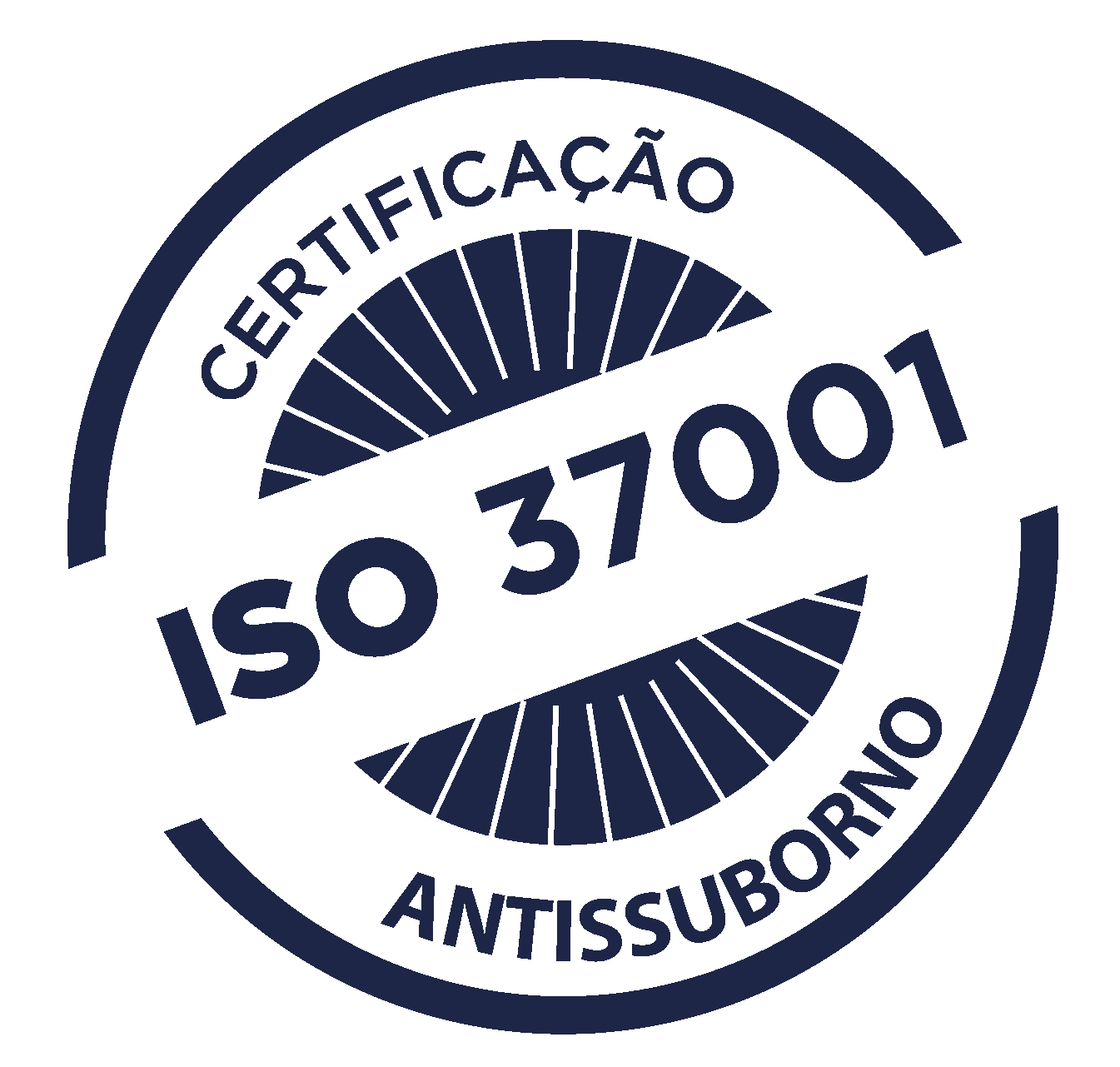 ISO 37001