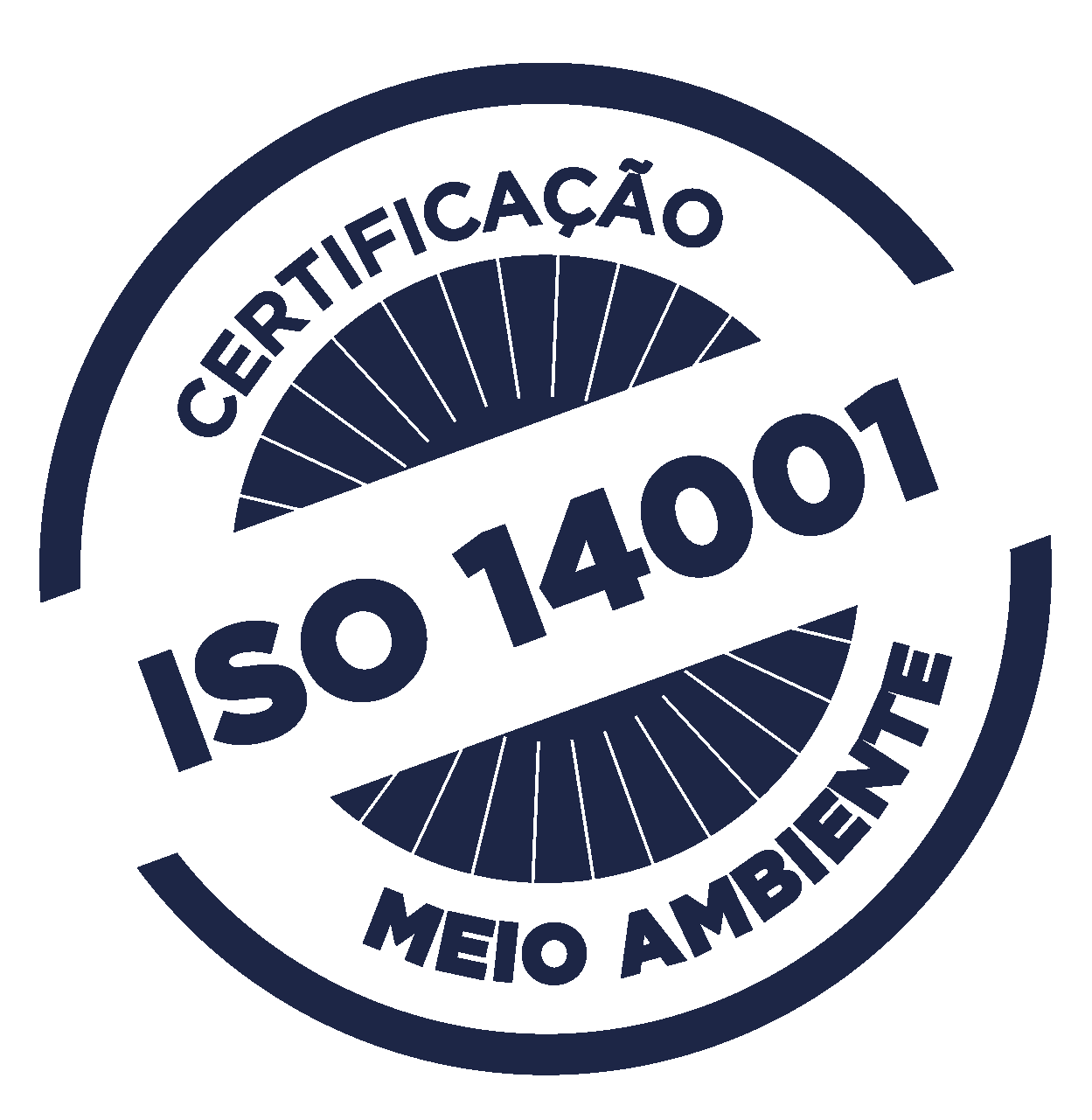 ISO 14001